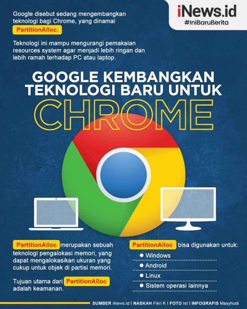 PartitionAlloc Teknologi baru Google Chrome